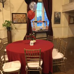 Historical Society Of Pomona Valley