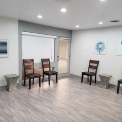 Pacific Dermatology Institute