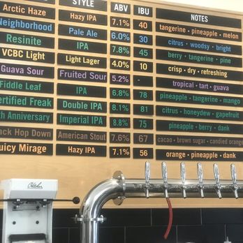 Ventura Coast Brewing - Breweries Near Me - Ventura, California
