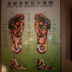 Asian Foot Massage Spa