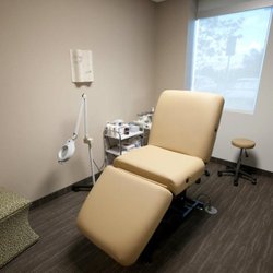 True Beauty San Diego Aesthetic Surgery & Medicine