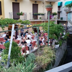 Pizzeria Aril