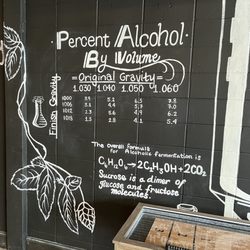 Brew Lab 101
