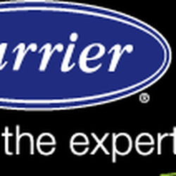 Ross Plumbing & Heating