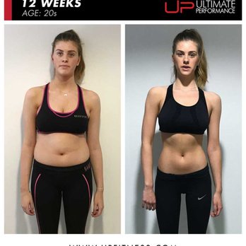 Ultimate Performance Personal Trainers Amsterdam - Trainers Near Me - Amsterdam, New Hampshire