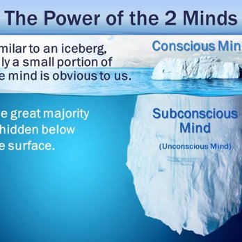 Rapid Belief Change by Psych-K - Discover what is hidden in your subconscious - Counseling & Mental Health Near Me Rapid Belief Change by Psych-K - Discover what is hidden in your subconscious - Counseling & Mental Health Near Me
