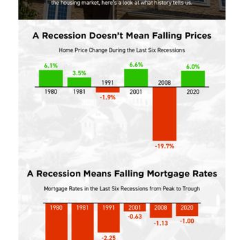Mary Nguyen - Probate Solution OC - Real Estate Agents Near Me - Huntington Beach, California Mary Nguyen - Probate Solution OC - Real Estate Agents Near Me - Huntington Beach, California