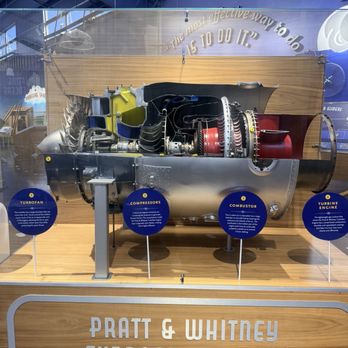Amelia Earhart Hangar Museum - Art Museums Near Me - Atchison, Kansas Amelia Earhart Hangar Museum - Art Museums Near Me - Atchison, Kansas