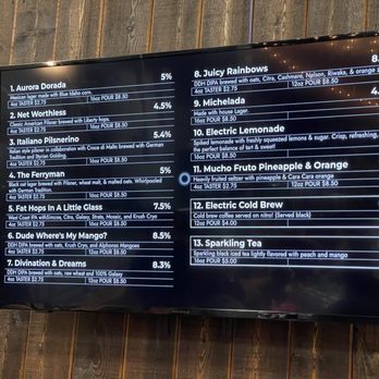 Electric Brewing Co - Tap list on closing day 8/22/2026 - Breweries Near Me - Murrieta, California Electric Brewing Co - Tap list on closing day 8/22/2026 - Breweries Near Me - Murrieta, California