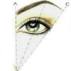 Zuni's Threading