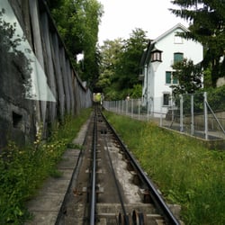 Seilbahn Rigiblick