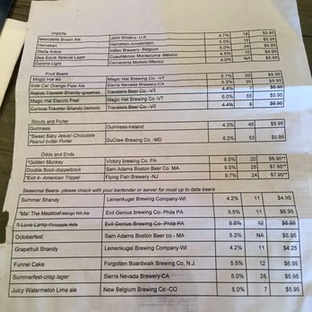 Miller's Ale House - Current list of Draft Brews on tap 8-24-17 - Sports Bars Near Me - Mount Laurel, New Jersey Miller's Ale House - Current list of Draft Brews on tap 8-24-17 - Sports Bars Near Me - Mount Laurel, New Jersey
