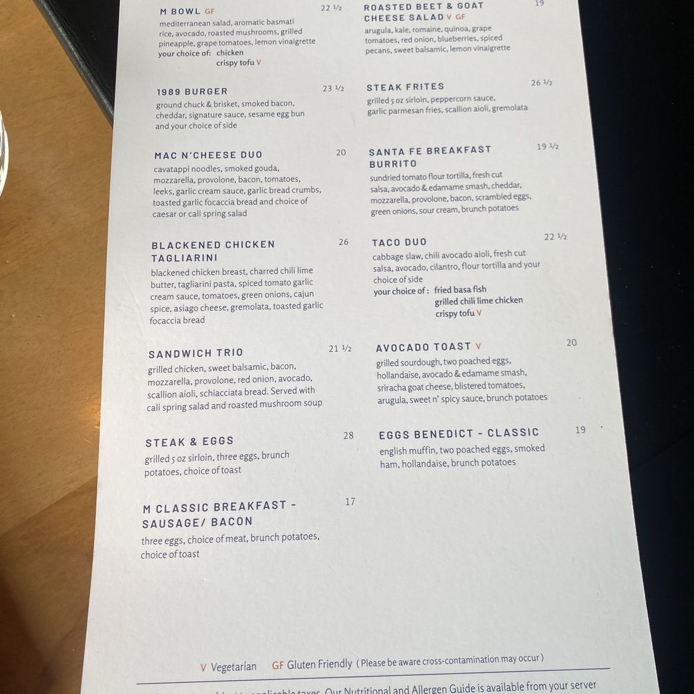 Milestones Restaurants - Sept 2025 - Canadian (New) Near Me - West Vancouver, British Columbia Milestones Restaurants - Sept 2025 - Canadian (New) Near Me - West Vancouver, British Columbia