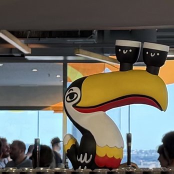 Guinness Storehouse - Breweries Near Me - Dublin, D Guinness Storehouse - Breweries Near Me - Dublin, D