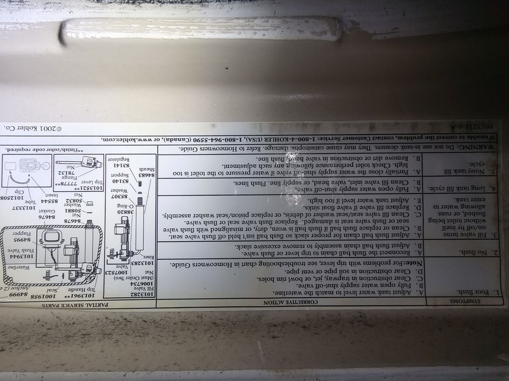 Slide of Drain Assessment And Management