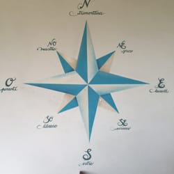 Piadineria Iris - La stella dei venti ....