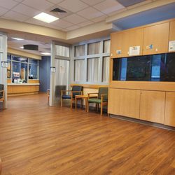 Novant Health Eastover Pediatrics