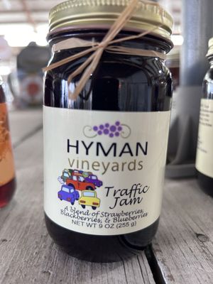 Pee Dee State Farmers Market by null