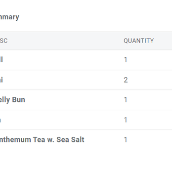 Furiwa Togo - my order - Dim Sum Near Me - Irvine, California