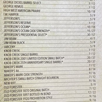 Bourbon's Kitchen - Bourbon list - Bars Near Me - Middletown, Ohio