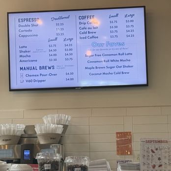Birdhouse Coffee - Coffee Roasteries Near Me - South Windsor, Connecticut Birdhouse Coffee - Coffee Roasteries Near Me - South Windsor, Connecticut