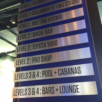 Topgolf - Floor guide - Golf Near Me - Las Vegas, Nevada Topgolf - Floor guide - Golf Near Me - Las Vegas, Nevada