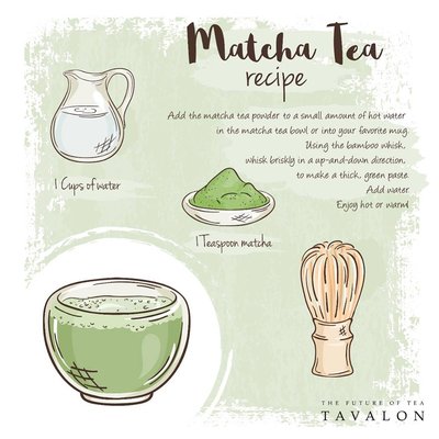 Menu photo 1 Tavalon Tea - Garden City Brisbane, QLD