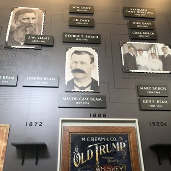 Limestone Branch Distillery - Talk about history (and also about that impressive mustache) - Distilleries Near Me - Lebanon, Kentucky Limestone Branch Distillery - Talk about history (and also about that impressive mustache) - Distilleries Near Me - Lebanon, Kentucky