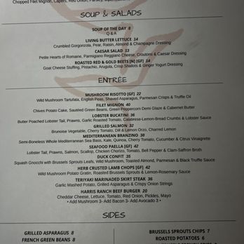Rose Park Bistro - Menu 3/3/24 - Cocktail Bars Near Me - Roseville, California
