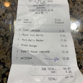 Summit House Restaurant - American Near Me - Enumclaw, Washington