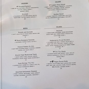 The Cookery - Menu 8/6/2021 - Seafood Near Me - Seward, Alaska