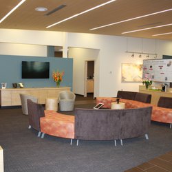 Peoples Bank