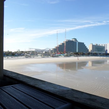 Daytona Beach - Beaches Near Me - Daytona Beach, Florida Daytona Beach - Beaches Near Me - Daytona Beach, Florida