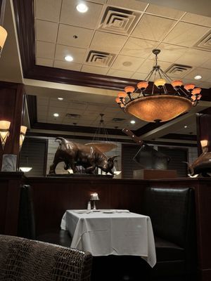 Morrie’s Steakhouse by null
