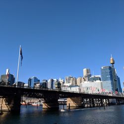 Harbourside - Views from Harbourside