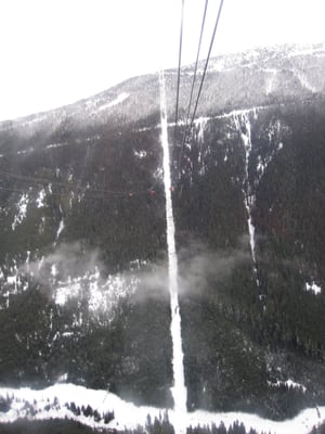 Peak 2 Peak Gondola Whistler by null
