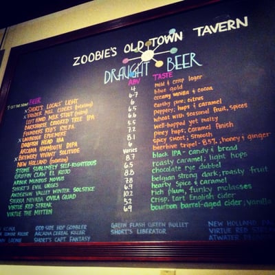 Menu photo 4 Zoobie's Old Town Tavern Lansing, MI