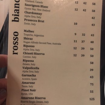 Niko's Bistro - Rosso - Italian Near Me - Calgary, Alberta