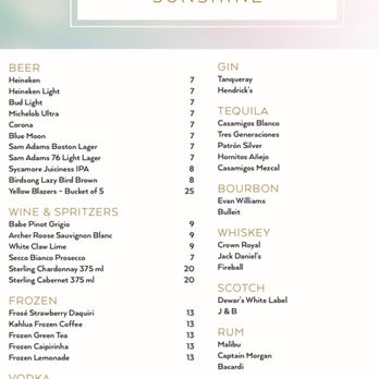 Coin Bar - Drink menu - Sports Bars Near Me - Charlotte, North Carolina