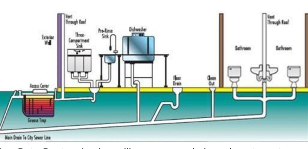 Slide of Crossbay Mechanical