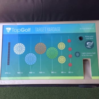 Topgolf - Wave your club at the hole - Golf Near Me - Scottsdale, Arizona Topgolf - Wave your club at the hole - Golf Near Me - Scottsdale, Arizona
