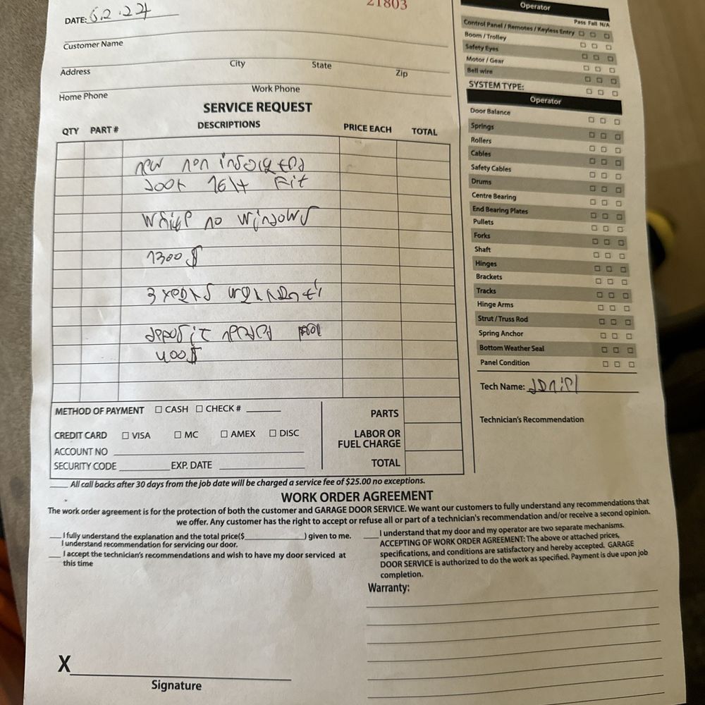 Scammers invoice Scammers invoice