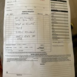 Scammers invoice Scammers invoice