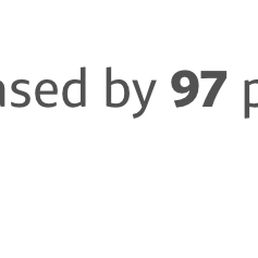 Credit decreased by 97 points Credit decreased by 97 points
