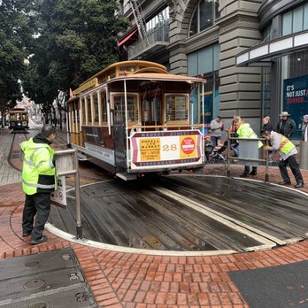 Cable Car - Powell Hyde Line - Cable Cars Near Me - San Francisco, California Cable Car - Powell Hyde Line - Cable Cars Near Me - San Francisco, California