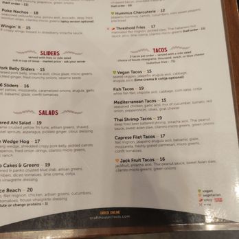 The Craft House - Menu - Gastropubs Near Me - Clovis, California