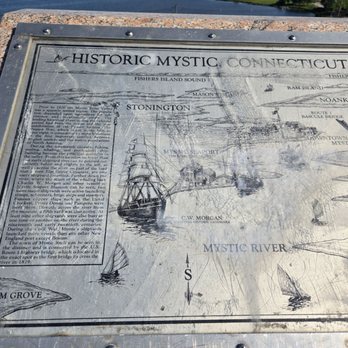 Hoxie Scenic Overlook - Landmarks & Historical Buildings Near Me - Groton, Connecticut Hoxie Scenic Overlook - Landmarks & Historical Buildings Near Me - Groton, Connecticut