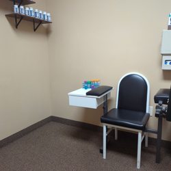 Low T Center Independence | Men's Health & TRT Clinic