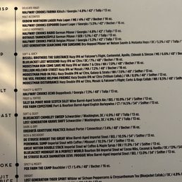 Beer list