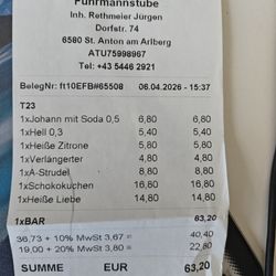 Restaurant Fuhrmannstube - Happige Preise